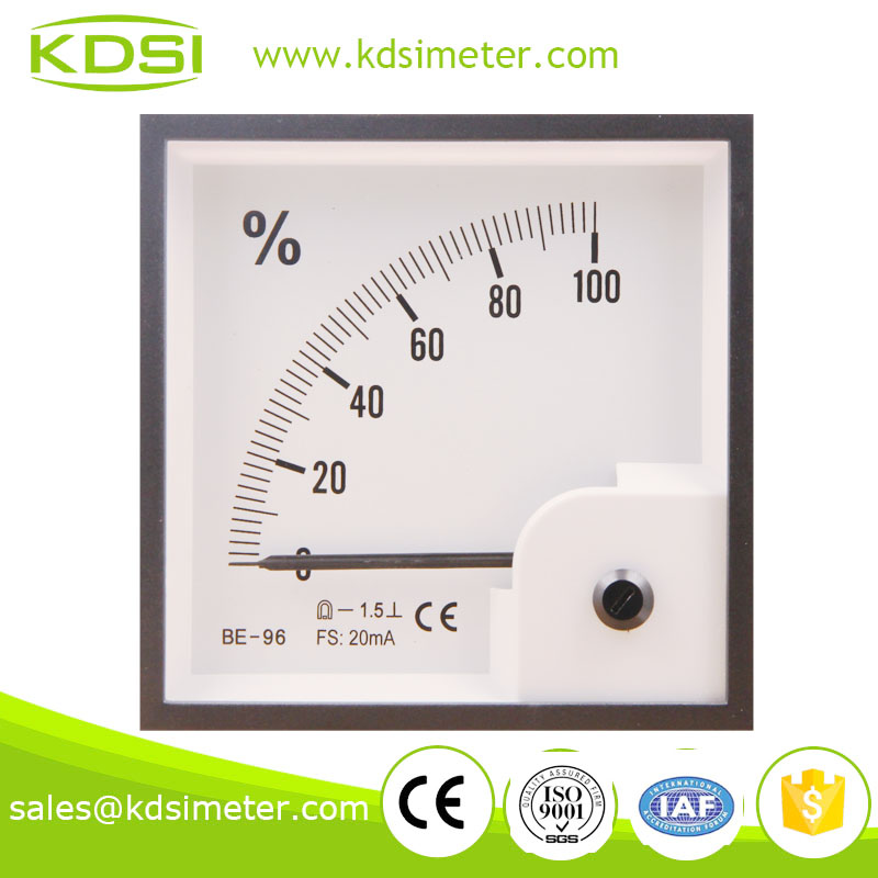 current load meter,load meter,panel load meter,electronic load meter