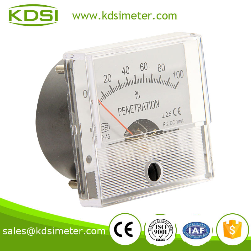 load current meter,load meter,load ampere meter,load ammeter,dc load