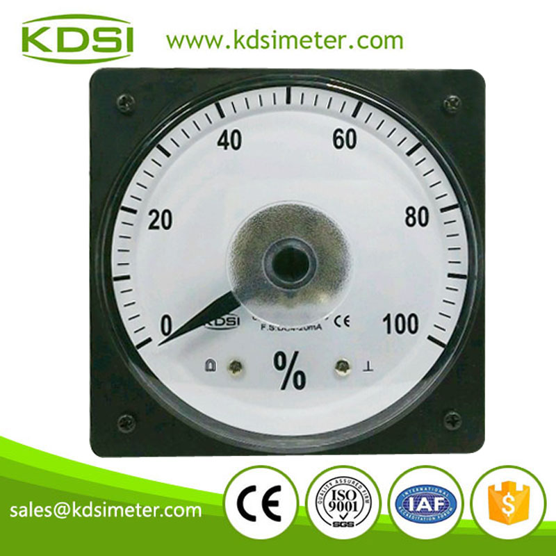 current load meter,panel load meter,panel mount load meter,ampere load